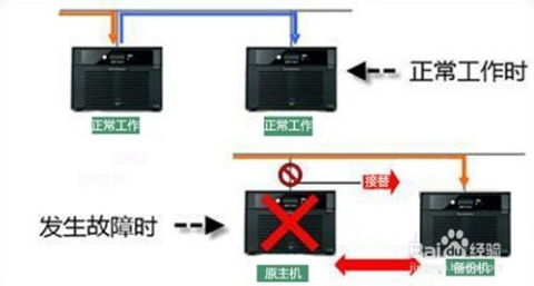 河南服务器租赁云空间服务概览