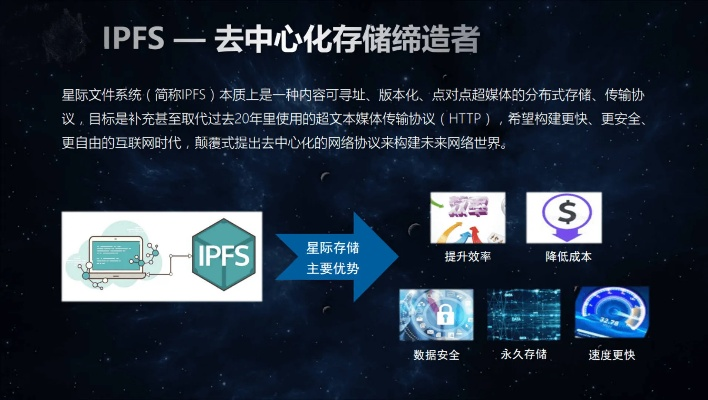 探索IPFS云储存服务器租赁的无限可能