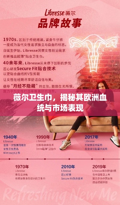 薇尔卫生巾，揭秘其欧洲血统与市场表现