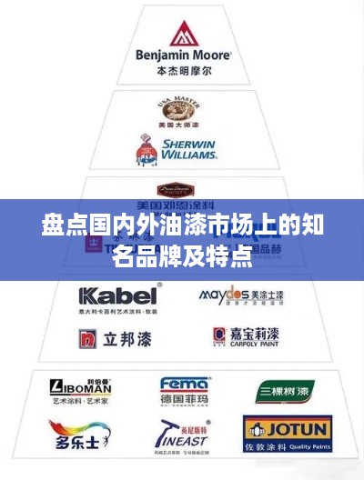 盘点国内外油漆市场上的知名品牌及特点