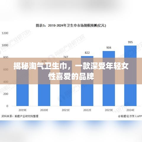 揭秘淘气卫生巾，一款深受年轻女性喜爱的品牌