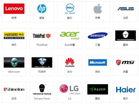盘点我国单位常用的电脑品牌及特点
