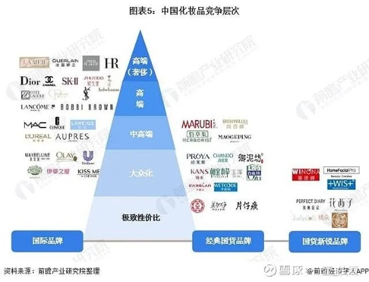 揭秘中国面膜界巨头，产能最大的面膜品牌是谁？