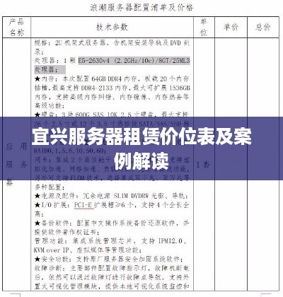 宜兴服务器租赁价位表及案例解读