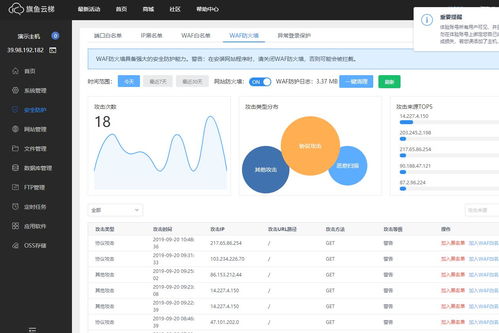 服务器租赁及运维的全攻略