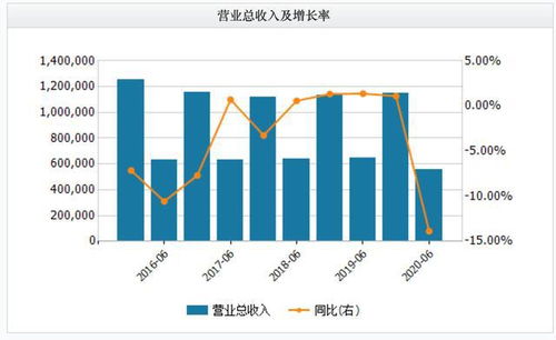 茶叶品牌遇冷现象解析，品质下滑还是市场饱和？