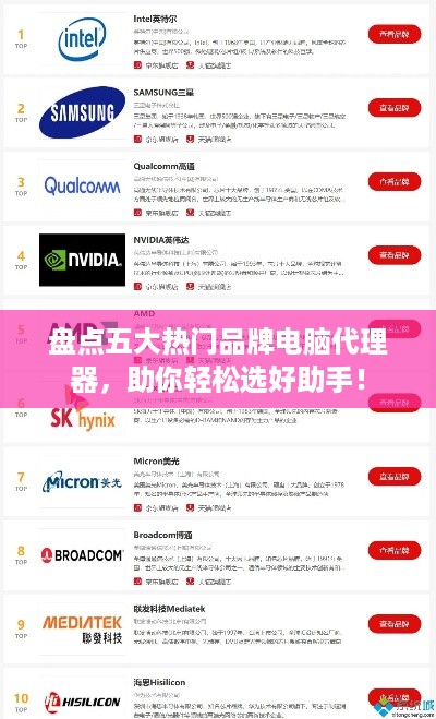 盘点五大热门品牌电脑代理器，助你轻松选好助手！