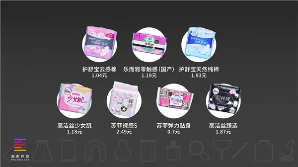 颠覆传统，设计感满满—盘点那些有腔调的卫生巾品牌