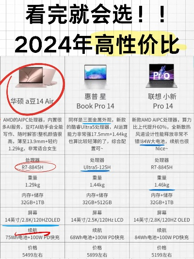 2024年电脑品牌整机推荐，性能与性价比兼备的选择指南