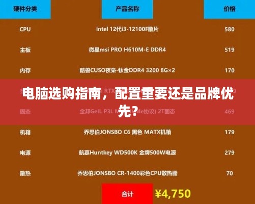 电脑选购指南，配置重要还是品牌优先？