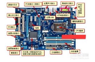 电脑主板品牌大揭秘，如何一眼识别优质主板