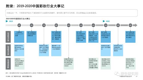 惠州私人服务器租赁市场概览