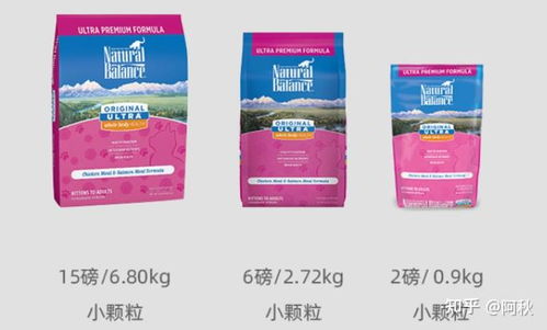 盘点那些抠门却实用的卫生巾品牌，性价比超高！