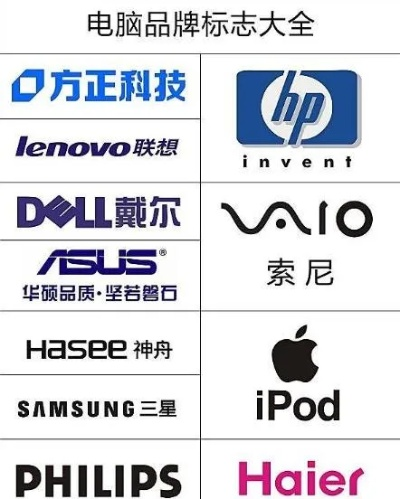 盘点那些带科字的电脑品牌，科技魅力一网打尽！