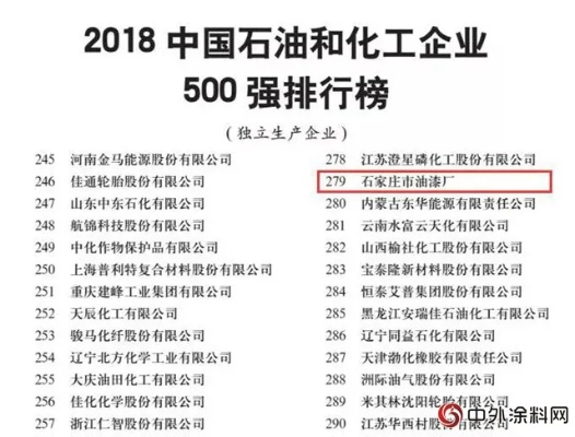 石家庄油漆厂品牌排行揭秘，品质与口碑双丰收的十大品牌
