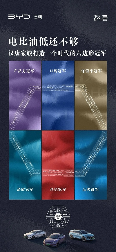 比亚迪汽车独特油漆品牌大盘点，色彩与科技的完美融合