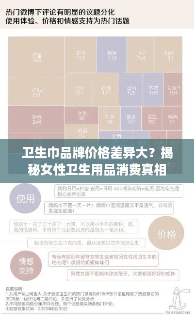卫生巾品牌价格差异大？揭秘女性卫生用品消费真相