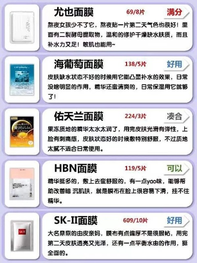 青岛本土面膜品牌盘点，平价好用的面膜推荐