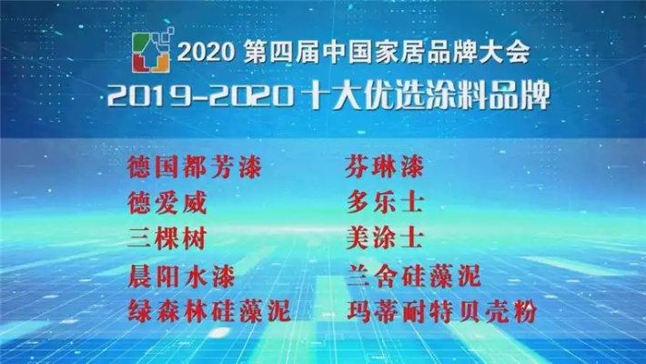 迪纳斯油漆推荐品牌，品质生活从选对油漆开始