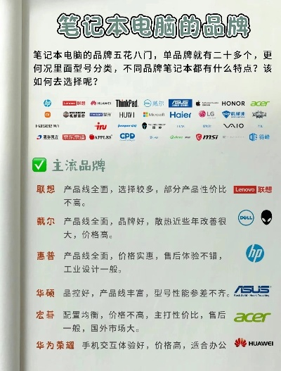 工业电脑品牌大盘点，哪家强？如何选？