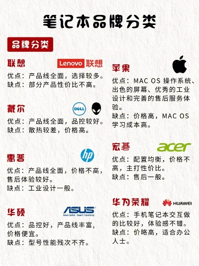 工业电脑品牌大盘点，哪家强？如何选？