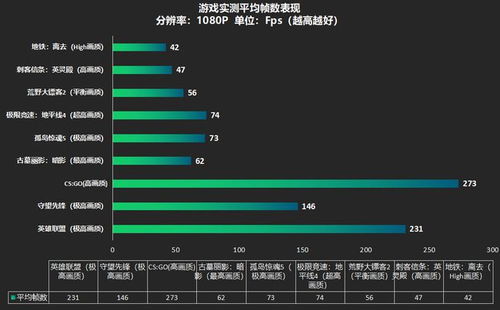 组装电脑全攻略，从入门小白到专业玩家的进阶之路