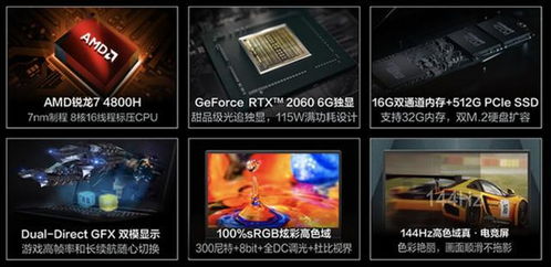 组装电脑全攻略，从入门小白到专业玩家的进阶之路