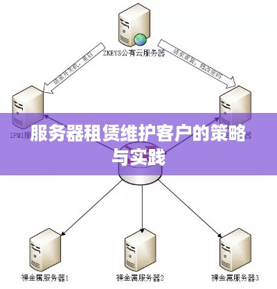 服务器租赁维护客户的策略与实践