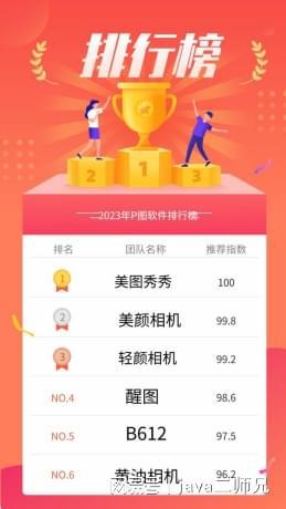 盘点2023年最受欢迎的电脑品牌及型号—好用不贵，总有一款适合你！