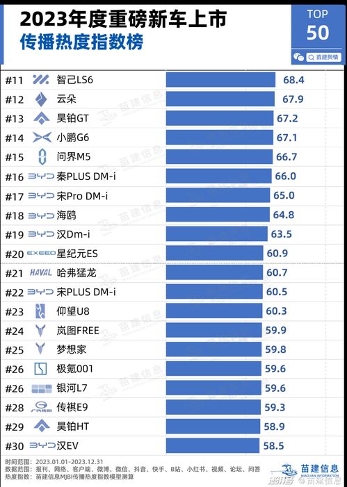 盘点2023最实惠的国产电脑品牌，性价比之王！