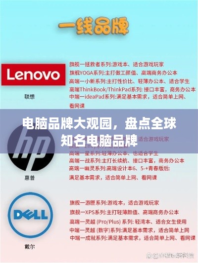 电脑品牌大观园，盘点全球知名电脑品牌