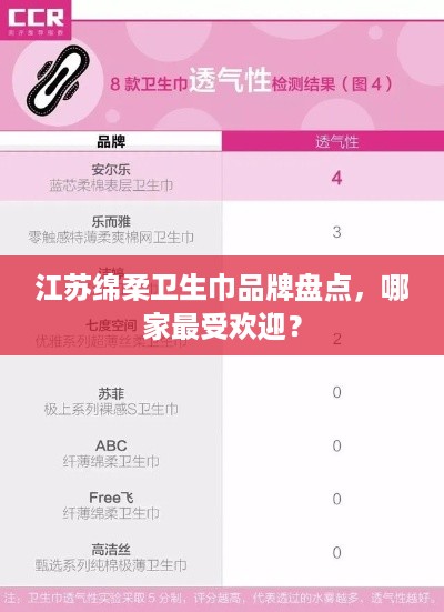江苏绵柔卫生巾品牌盘点，哪家最受欢迎？