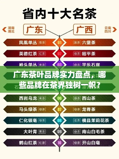广东茶叶品牌实力盘点，哪些品牌在茶界独树一帜？
