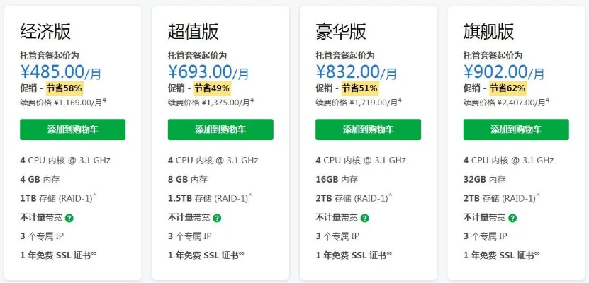 Linux服务器租赁费用概览