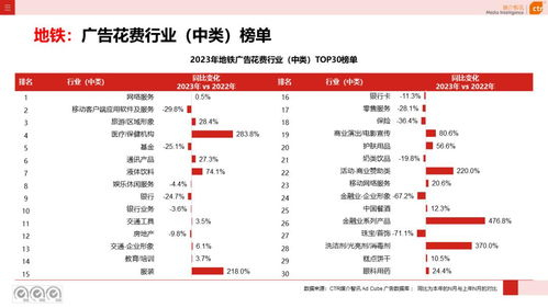 2023年三大热门3线电脑品牌盘点及对比