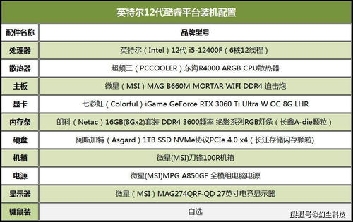 电脑配置组装品牌推荐，性价比与性能兼顾的选择指南