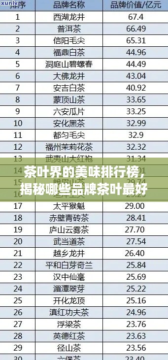茶叶界的美味排行榜，揭秘哪些品牌茶叶最好吃