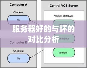 服务器好的与坏的对比分析