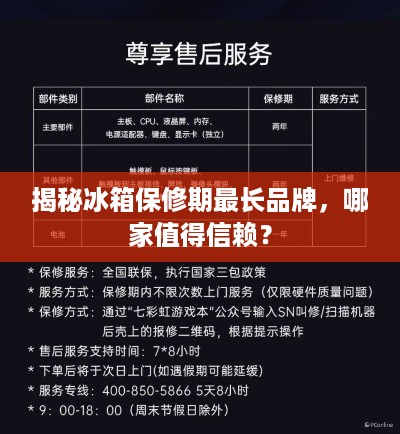 揭秘冰箱保修期最长品牌，哪家值得信赖？