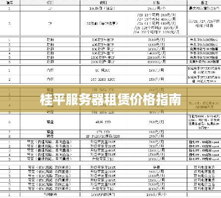 桂平服务器租赁价格指南