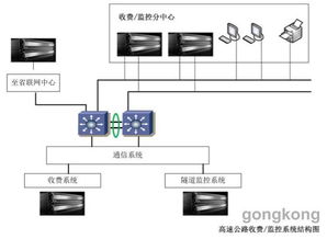 大悟县租赁服务器的全面解析与案例分享