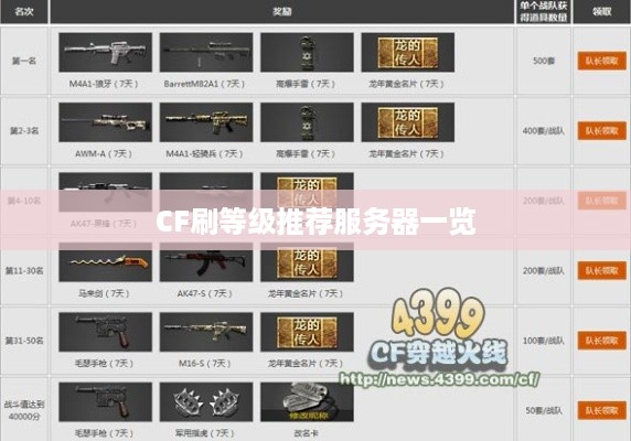 CF刷等级推荐服务器一览
