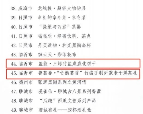 临沂茶叶品牌实力盘点，谁才是临沂茶界的佼佼者？