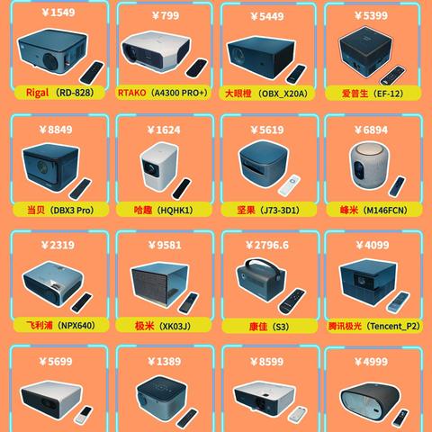 BenQ—探索科技与艺术的电脑品牌