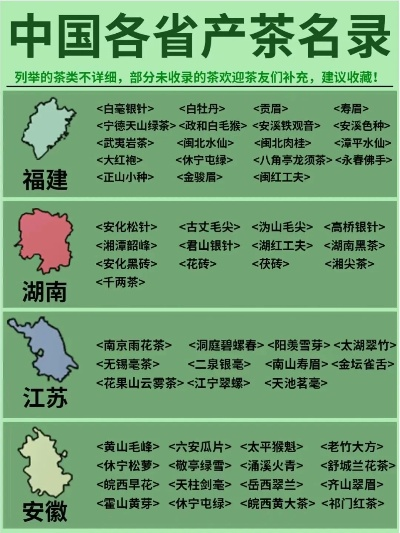 中国茶叶品牌地图，各地名茶品牌大盘点
