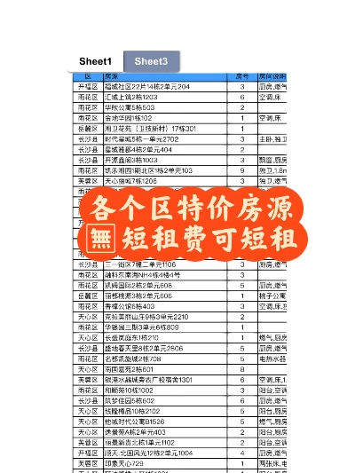 长沙个人云服务器租赁指南