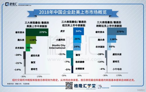 武汉国内服务器租赁市场概览