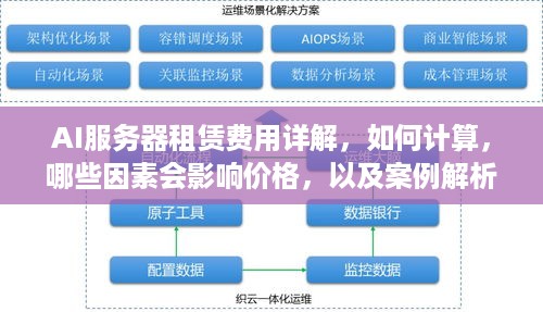 AI服务器租赁费用详解，如何计算，哪些因素会影响价格，以及案例解析