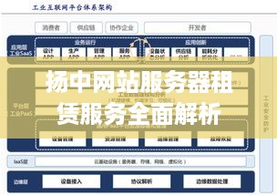扬中网站服务器租赁服务全面解析