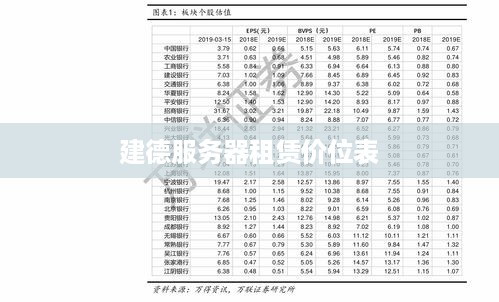 建德服务器租赁价位表